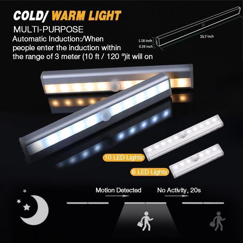 🔥LED Closet Light