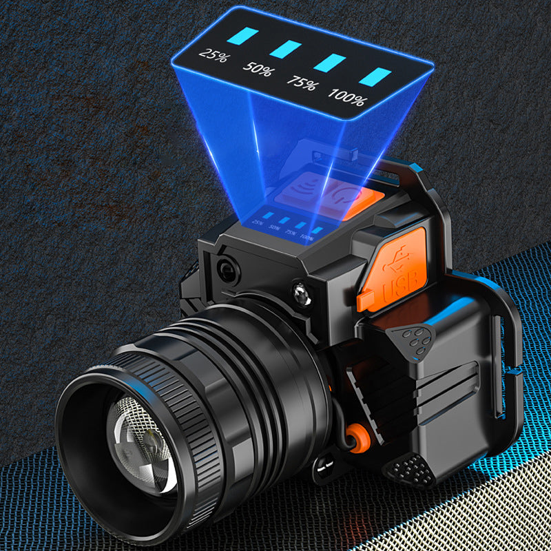 Waterproof Bright Rechargeable Headlamp Flashlight