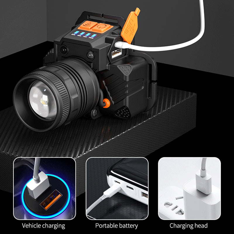 Waterproof Bright Rechargeable Headlamp Flashlight