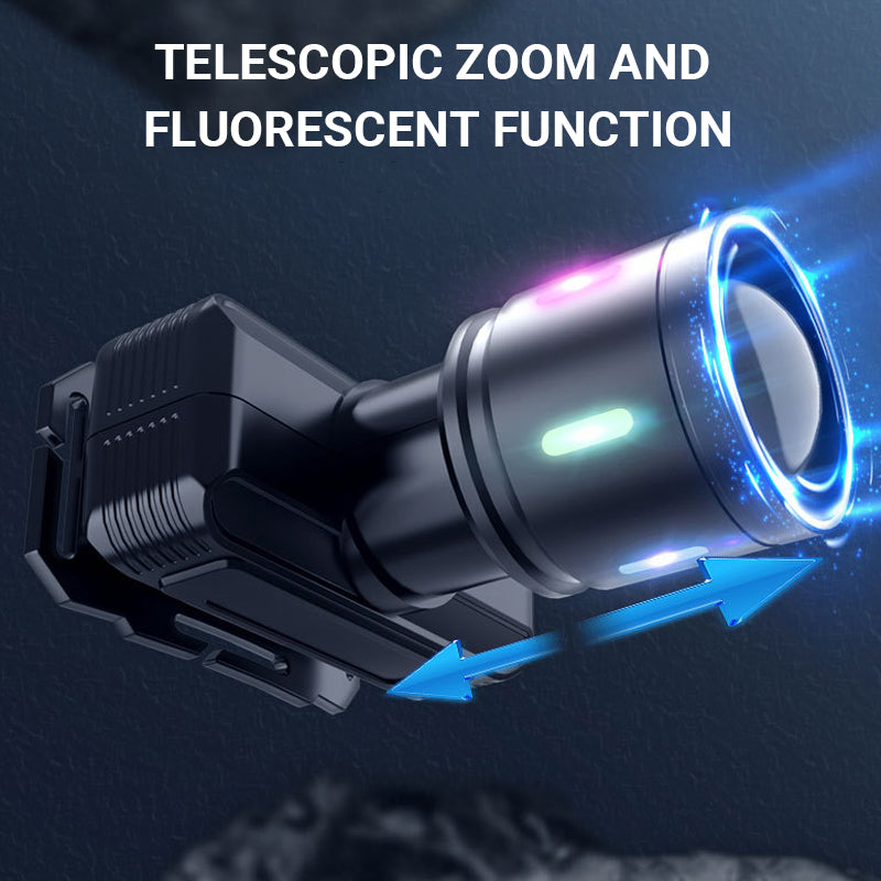 LED Head-Mounted Outdoor Strong Flashlight
