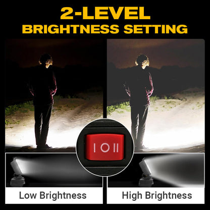 Portable High Brightness LED Work Light
