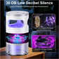 Indoor LED Bug Zapper – UV Light, Chemical-Free, Night Light ✨