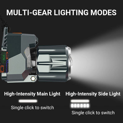 🔥Ultra Bright LED Headlamp