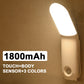 Magnetic Rotatable LED Night Light