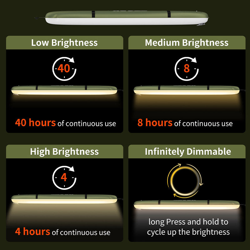 🌿💧Rechargeable LED Inflatable Camping Tube Light