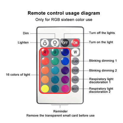 🔥Venta caliente🔥EL PRISMA DE AURORA