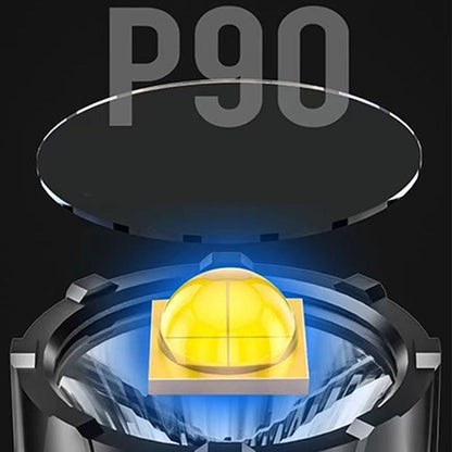Portable Handheld High-Power LED Flashlight