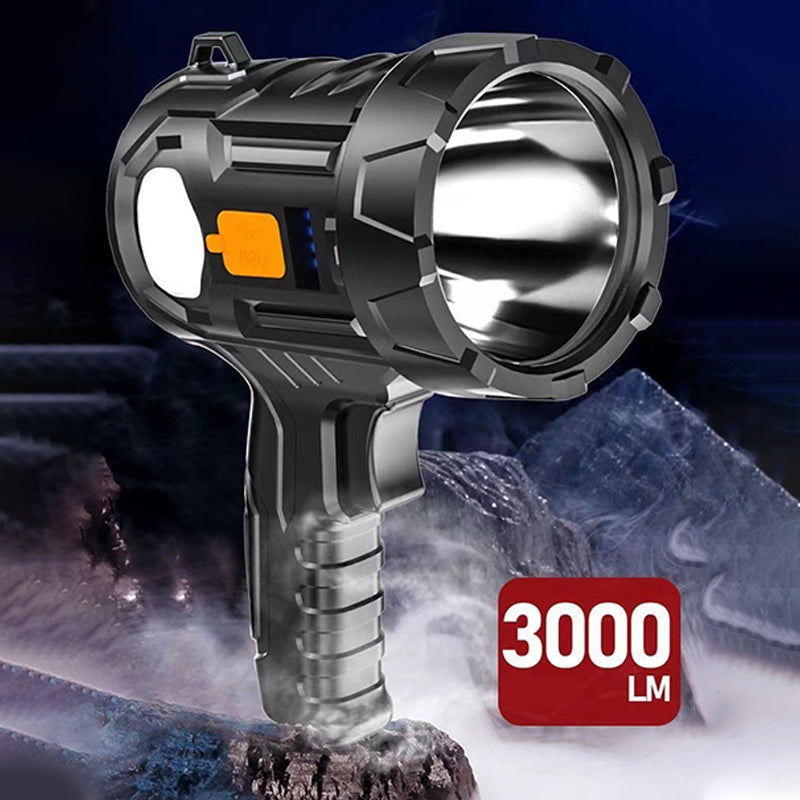 Portable Handheld High-Power LED Flashlight