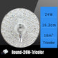 LED Light Source Module Retrofit Light Kit