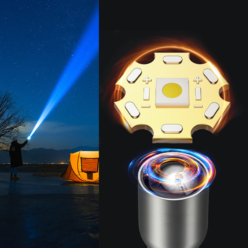 🔥Buy 2 Get 1 Free🔦Ultra-Bright Zoomable Flashlight