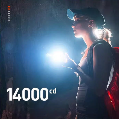 🔥Buy 2 Get 1 Free🔦Ultra-Bright Zoomable Flashlight