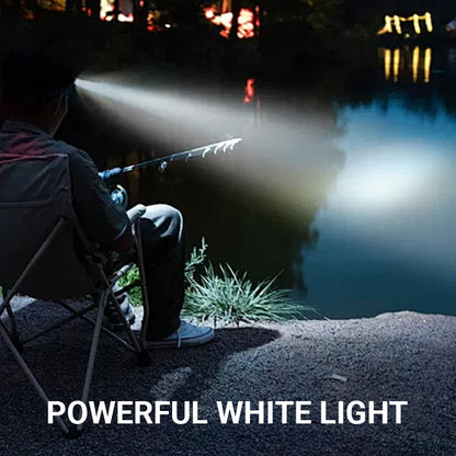 LED Head-Mounted Outdoor Strong Flashlight