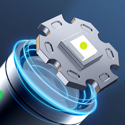 LED Head-Mounted Outdoor Strong Flashlight