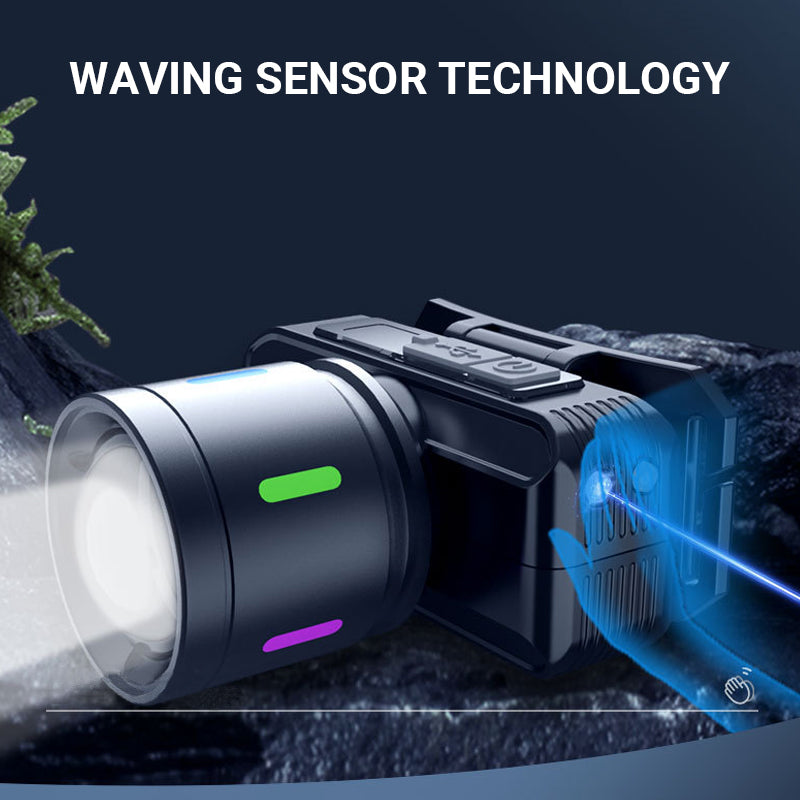 LED Head-Mounted Outdoor Strong Flashlight