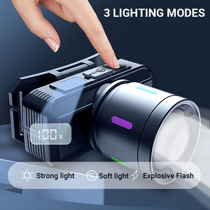 LED Head-Mounted Outdoor Strong Flashlight
