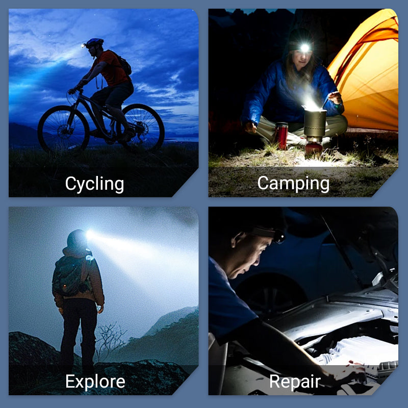 LED Head-Mounted Outdoor Strong Flashlight