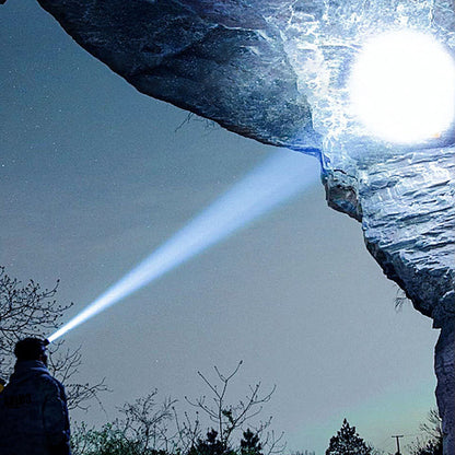 LED Head-Mounted Outdoor Strong Flashlight