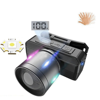 LED Head-Mounted Outdoor Strong Flashlight