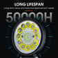 4-inch 99W LED Pod for Off-Road