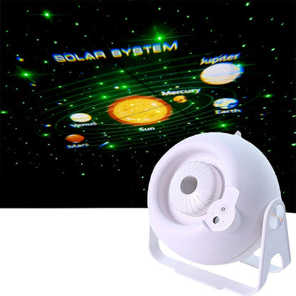 HD Adjustable 180° Rotating Galaxy Projector