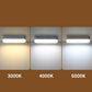 🌟LED Motion Sensor Light Indoor