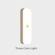 🌟LED Motion Sensor Light Indoor