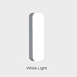 🌟LED Motion Sensor Light Indoor