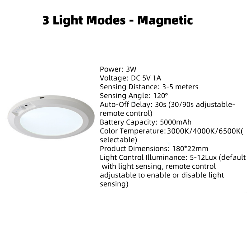 💡Magnetic Motion Sensor Ceiling Light with Remote✨