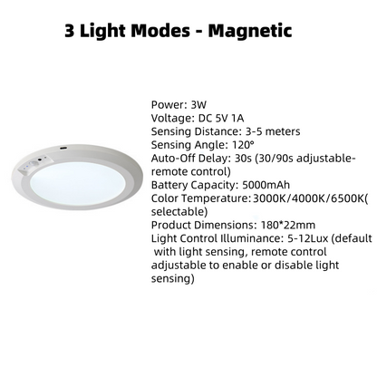 💡Magnetic Motion Sensor Ceiling Light with Remote✨