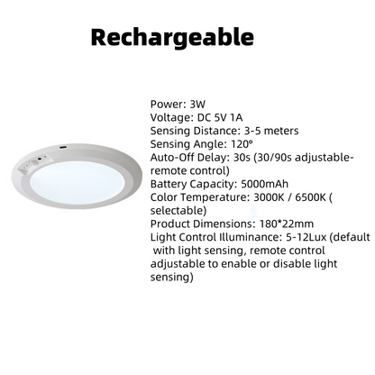 💡Magnetic Motion Sensor Ceiling Light with Remote✨