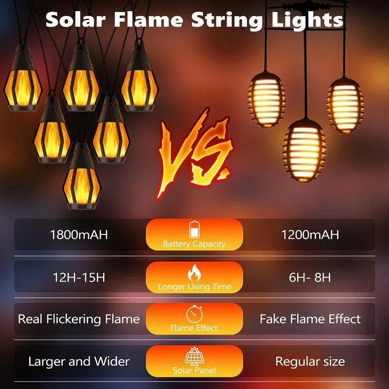 New IP65 Solar LED String Lights, flame-style, waterproof, for outdoor use, with sensor, for gardens, courtyards and camping, 360° beam angle