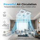 Modern LED Ceiling Fan with Light & Remote