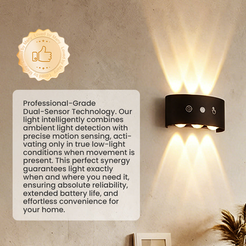 Rechargeable LED Motion Sensor Night Light