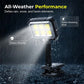 Clip-On Solar Motion Sensor Light