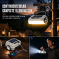 🏕️ Multi-Functional — Lantern, Work Light & Device Charger