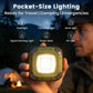 🔦 Portable Multifunctional LED Emergency Light – Bright, Long‑Lasting, Multi‑Use ⛺