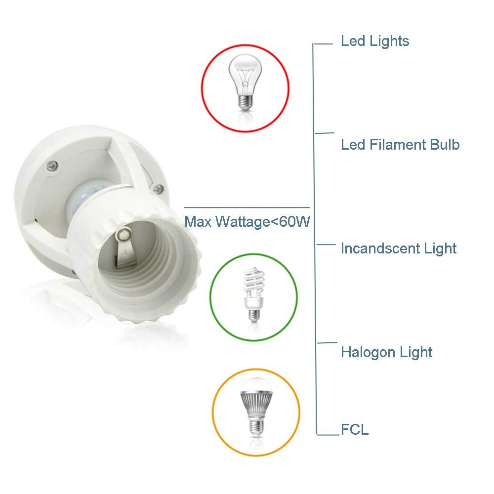 ⏳Time-Limited Special ⏰Motion Sensor Light Socket