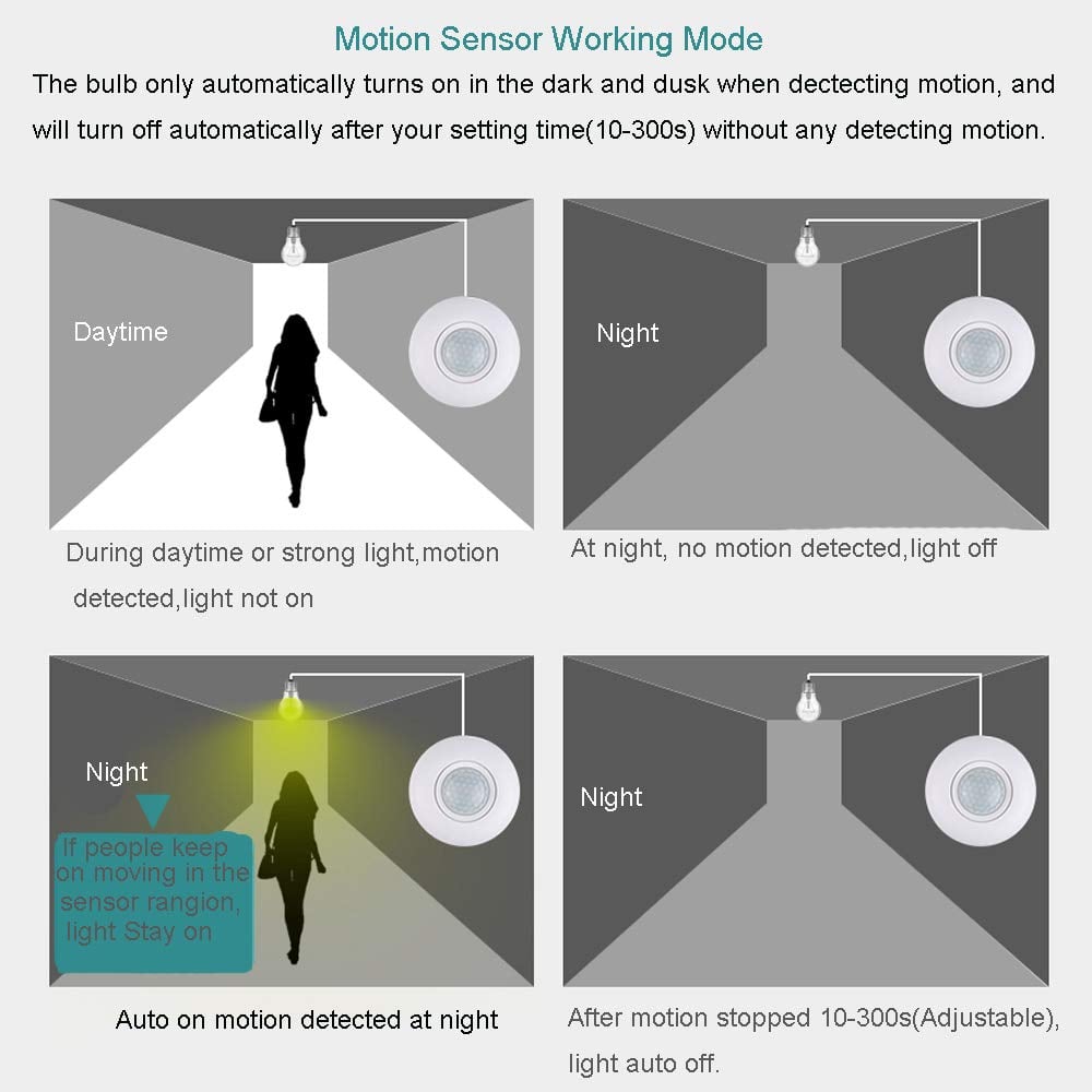 ⏳Time-Limited Special ⏰Motion Sensor Light Socket