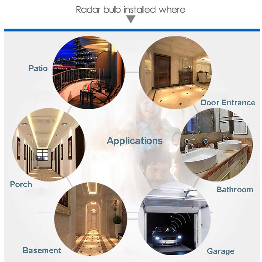 ⏳Time-Limited Special ⏰Motion Sensor Light Socket